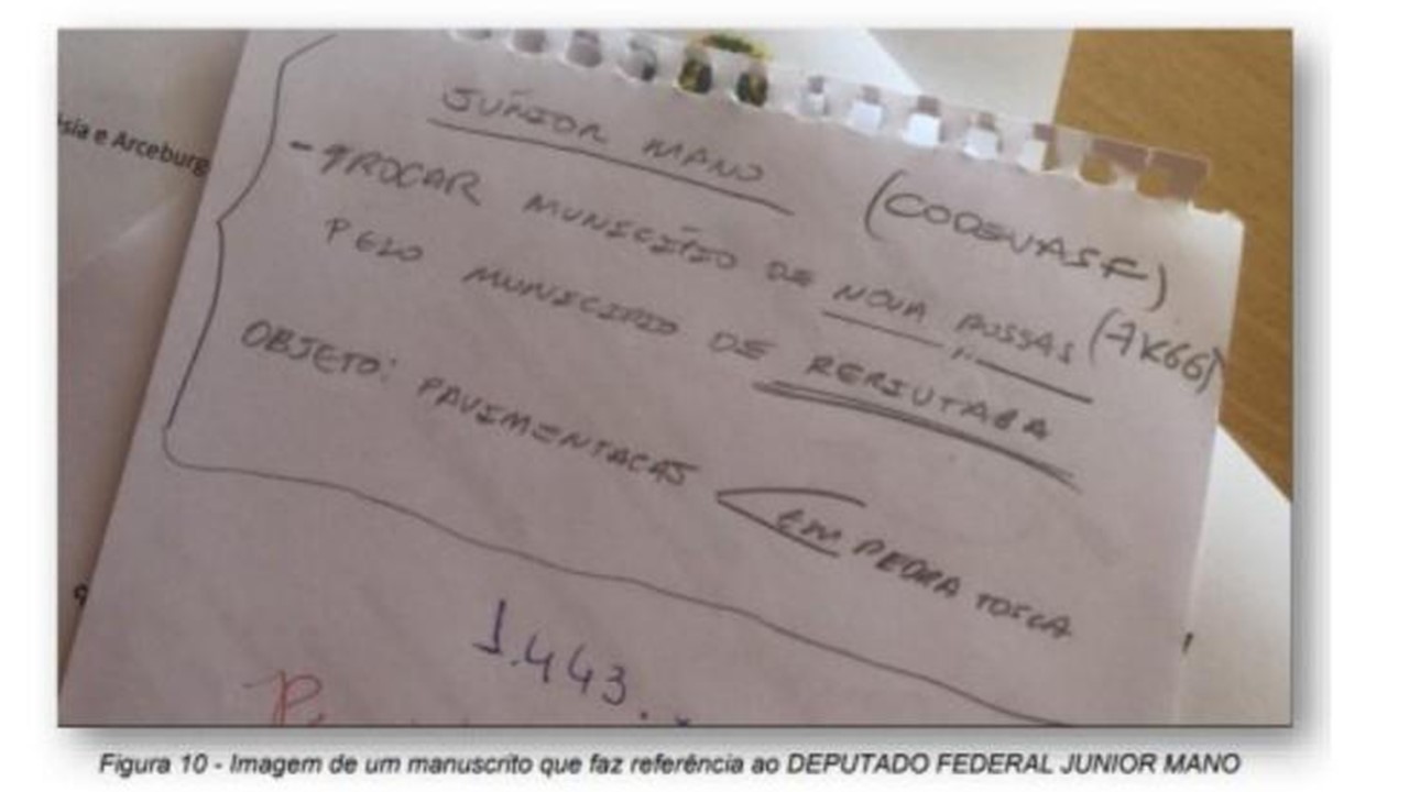 Deputado Cearense é Citado em Operação de Investigação da Câmara