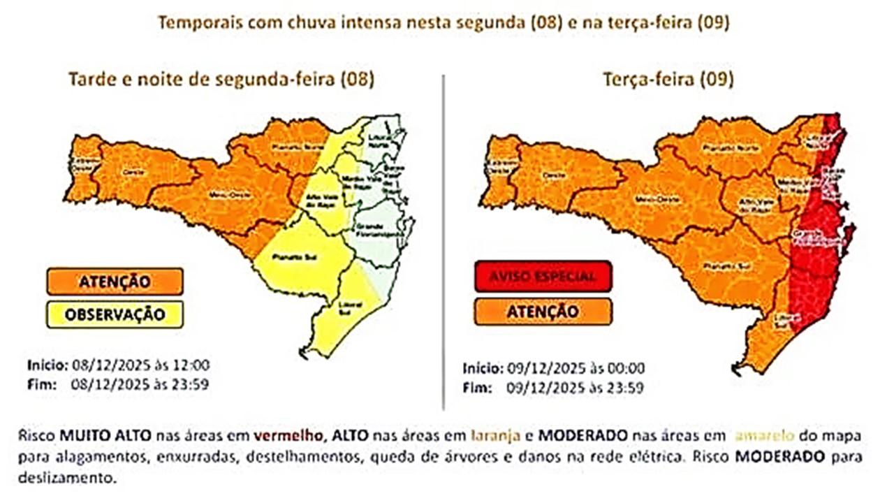 Aulas em Escolas e Universidades Suspensas em Santa Catarina Devido Ciclone Extratropical